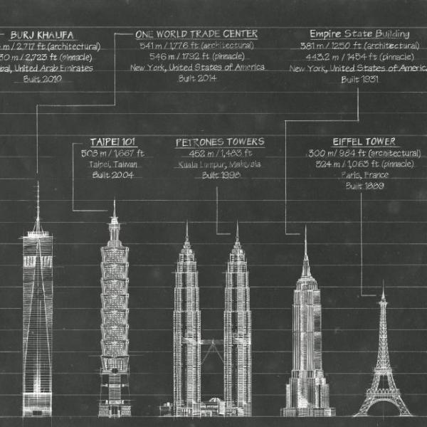 World Architecture Wall Art